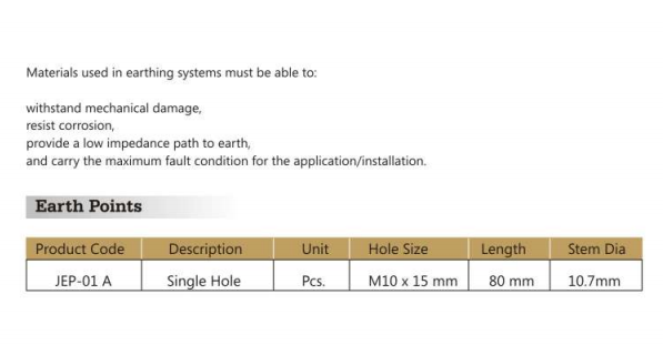 Cheap price 1 hole ground plate copper brass grounding earth point  Steel Ground Electrode Copper Bonded Earth Rod