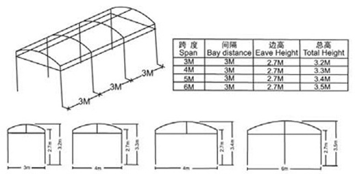 Garage Storage Shed Carports Carport Made of Light Structure Kits Lowes Prefabricated Garage Steel Metal PVC Wood Wall Window