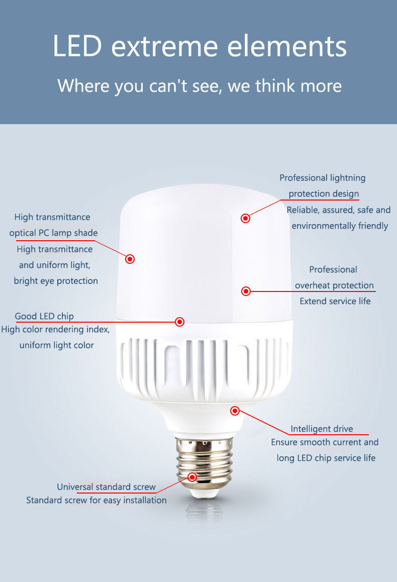 cheap Price Manufacturer Electric Energy Save Saver Saving Daylight E14 B22 E27 Home Globe Lamp Led Lights Bulb