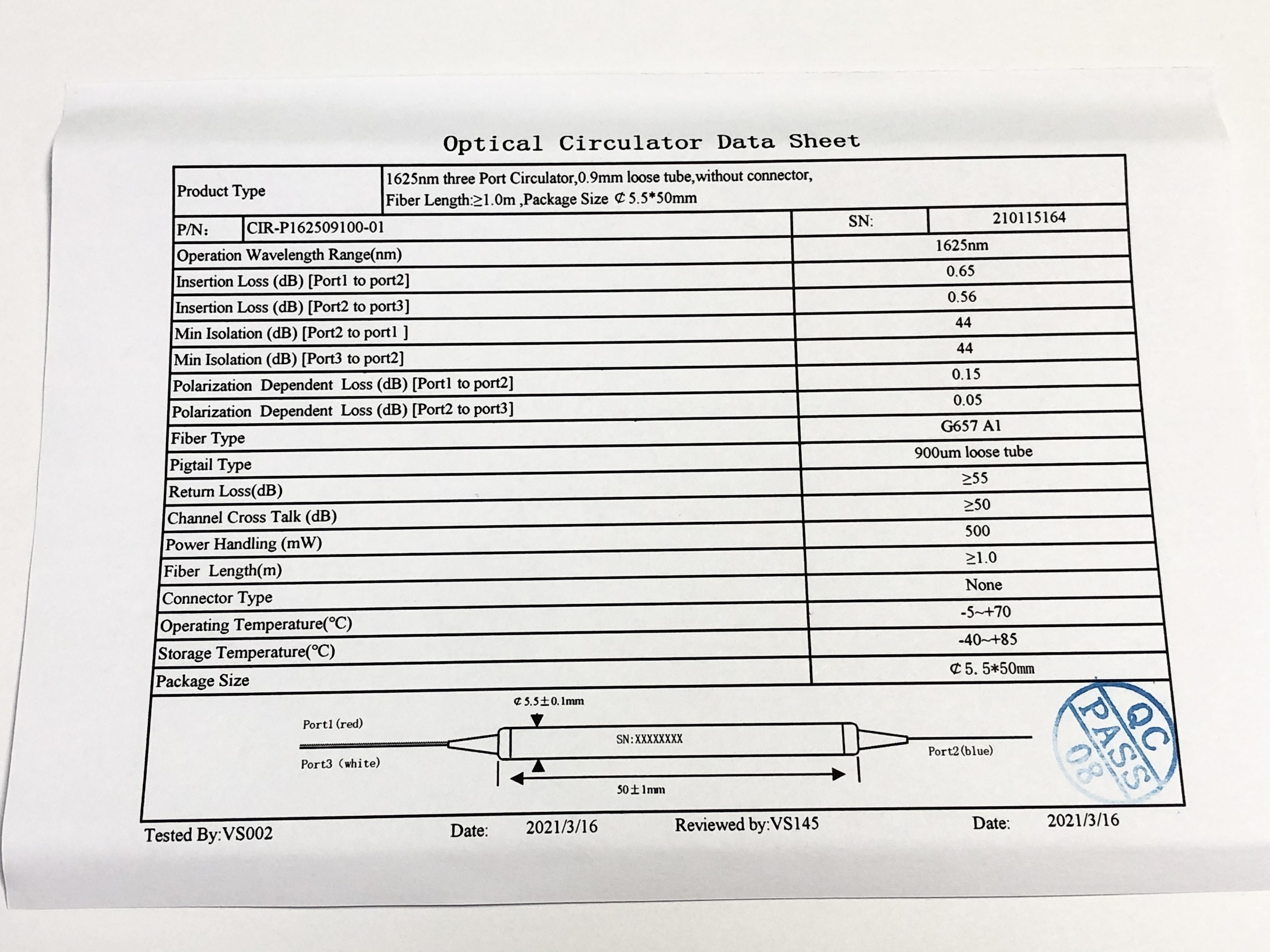 1310nm/1550nm/1625nm Circulator For DWDM/OTDR