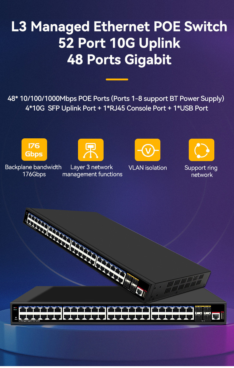 China Factory 10G 48 ports 4 SFP Enterprise Gigabit Managed PoE Rackmount Network Switch VLAN RJ45 Ethernet Switch