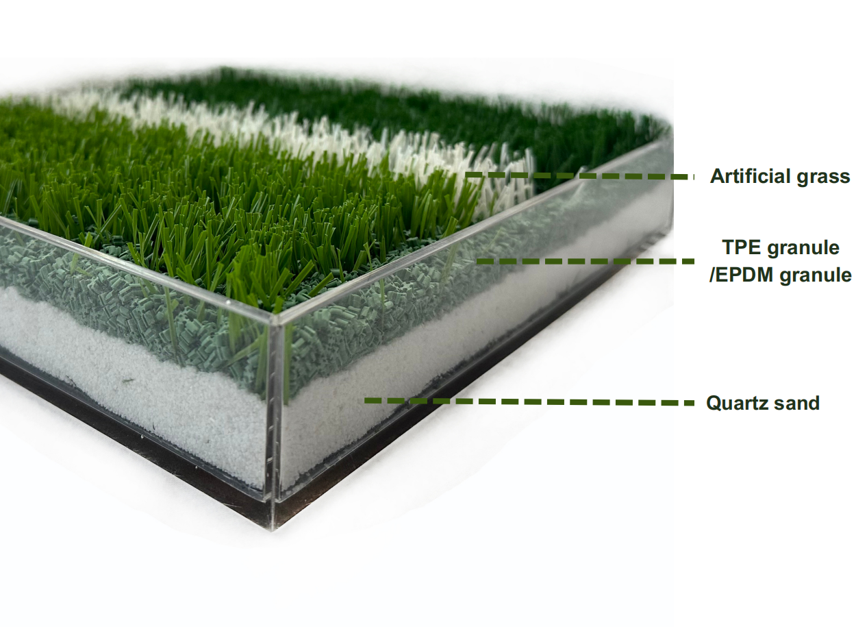 synthetic soccer grass lawn artificial football soccer turf for football field