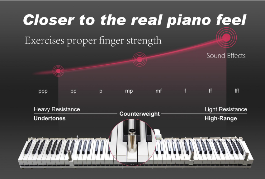 High quality wholesale electric piano grand electronique 88 touches keyboard digital pian 88 weighted keys instrument korg midi