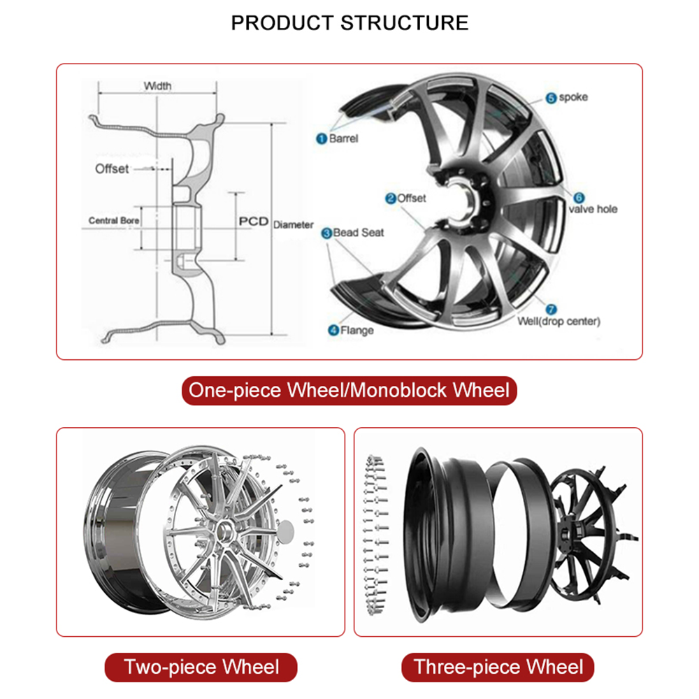 Custom Forged Wheels Affordable Sport Wheels For Cars Negative Offset Rims With Hearts Black Silver