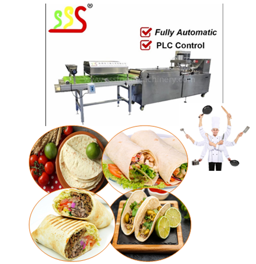 Fully Automatic Tortilla Making Machine Factory Price chapati/paratha/roti/lavash/flat bread/taco shell making machine