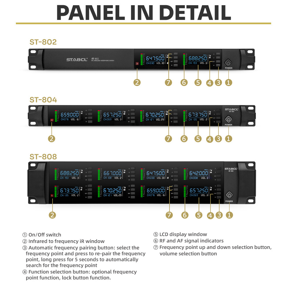 ST-804 Professional 4 channel UHF wireless microphone System with four handhelds headsets Dynamic Mic