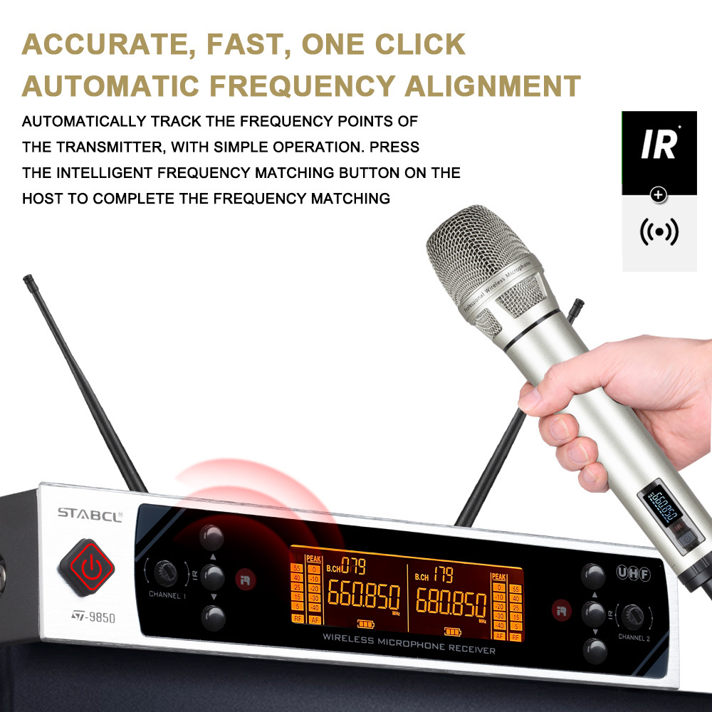 STABCL Good quality professional Condenser Wireless Headset Microphone For Conference Room