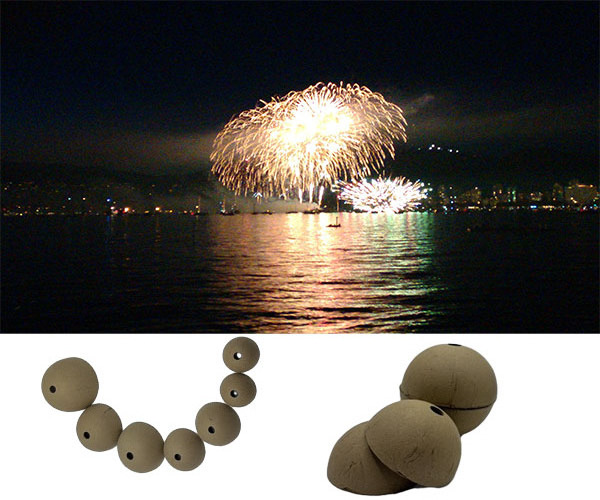 casing Fireworks display shells materials 3 inch 4 inch 5 inch 6 inch 8 ...