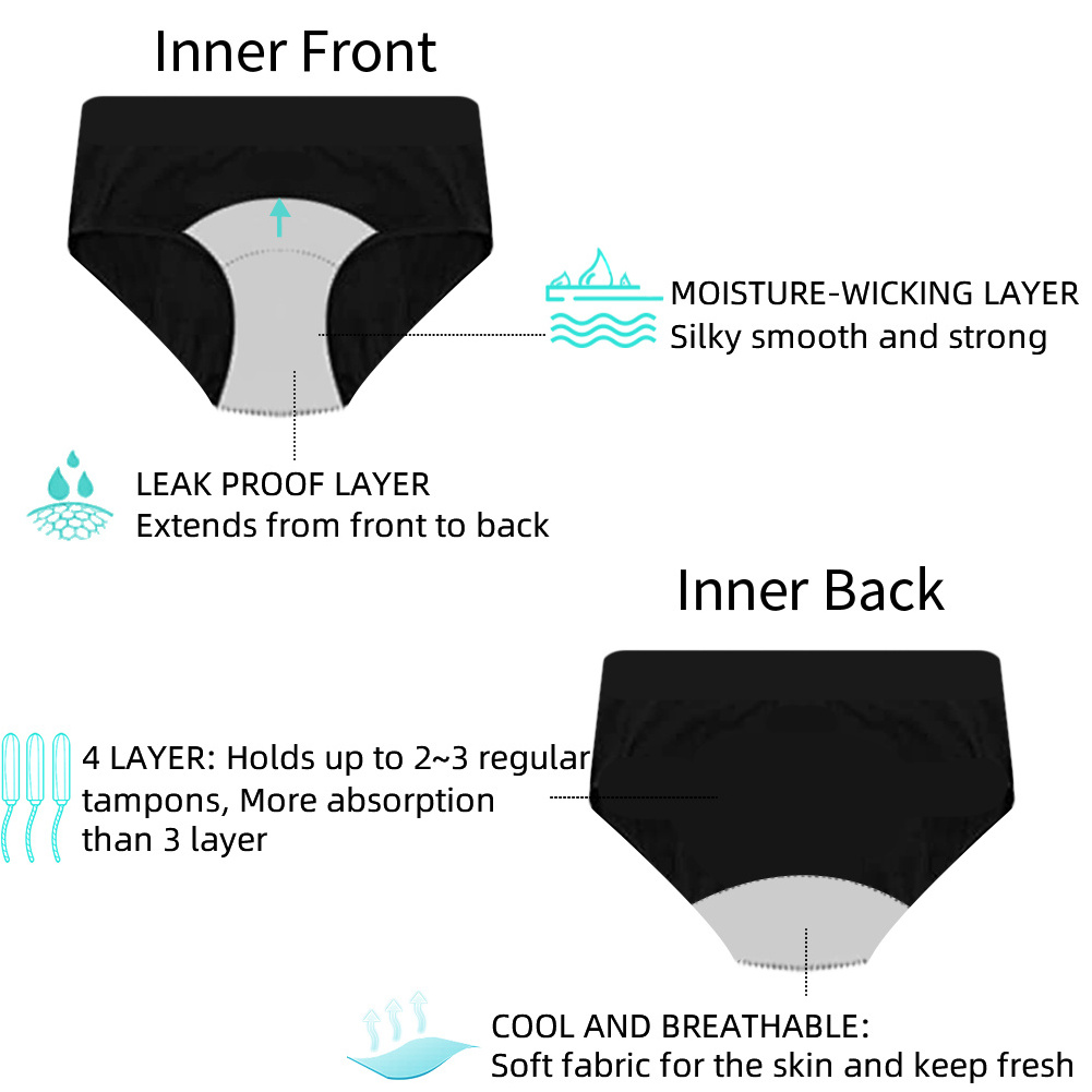 Airtamay 4 Layers Leakproof Menstrual Panties Girls Period Underwear Period Panties Swimwear Bikini Bottom For Women