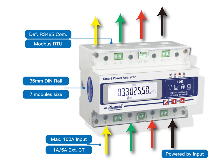 SDE600 16A high accuracy  energy meter RS485 ct & direct input  three phase  three wire 16A dc energy meter smart