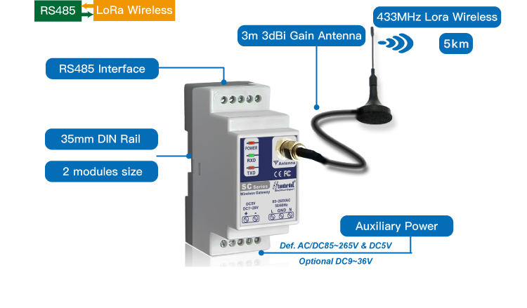 SC720 LoRa RS485 Wireless transparent Data Converter iot transceiver 5km Din Rail