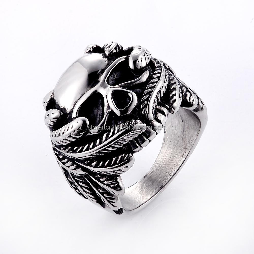 Stainless Steel Skull Ring with Wings