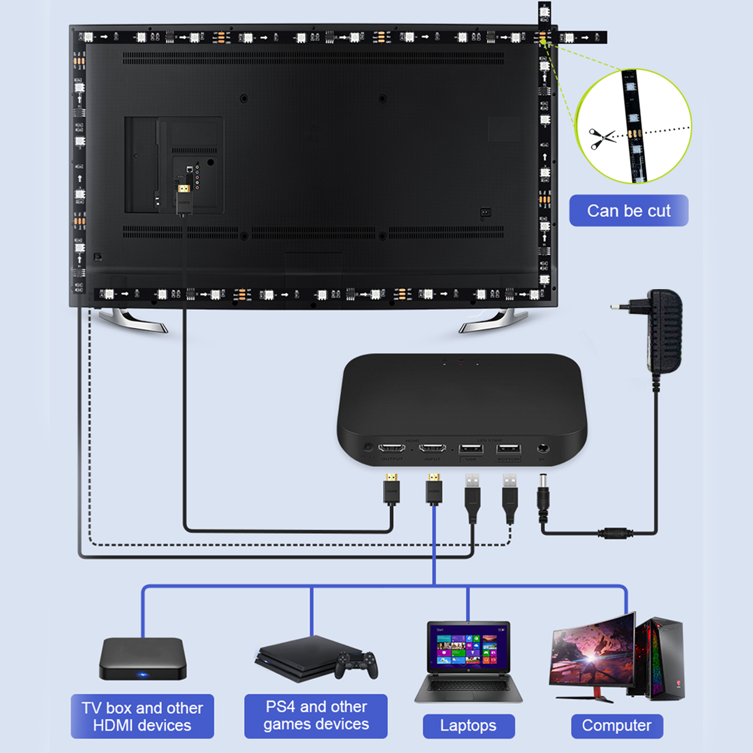 Fancy HDMI led Sync box Screen Lighting Kit For TV Smart Music Ambient TV Backlights WiFi Dream Color RGB TV LED Strip Lights