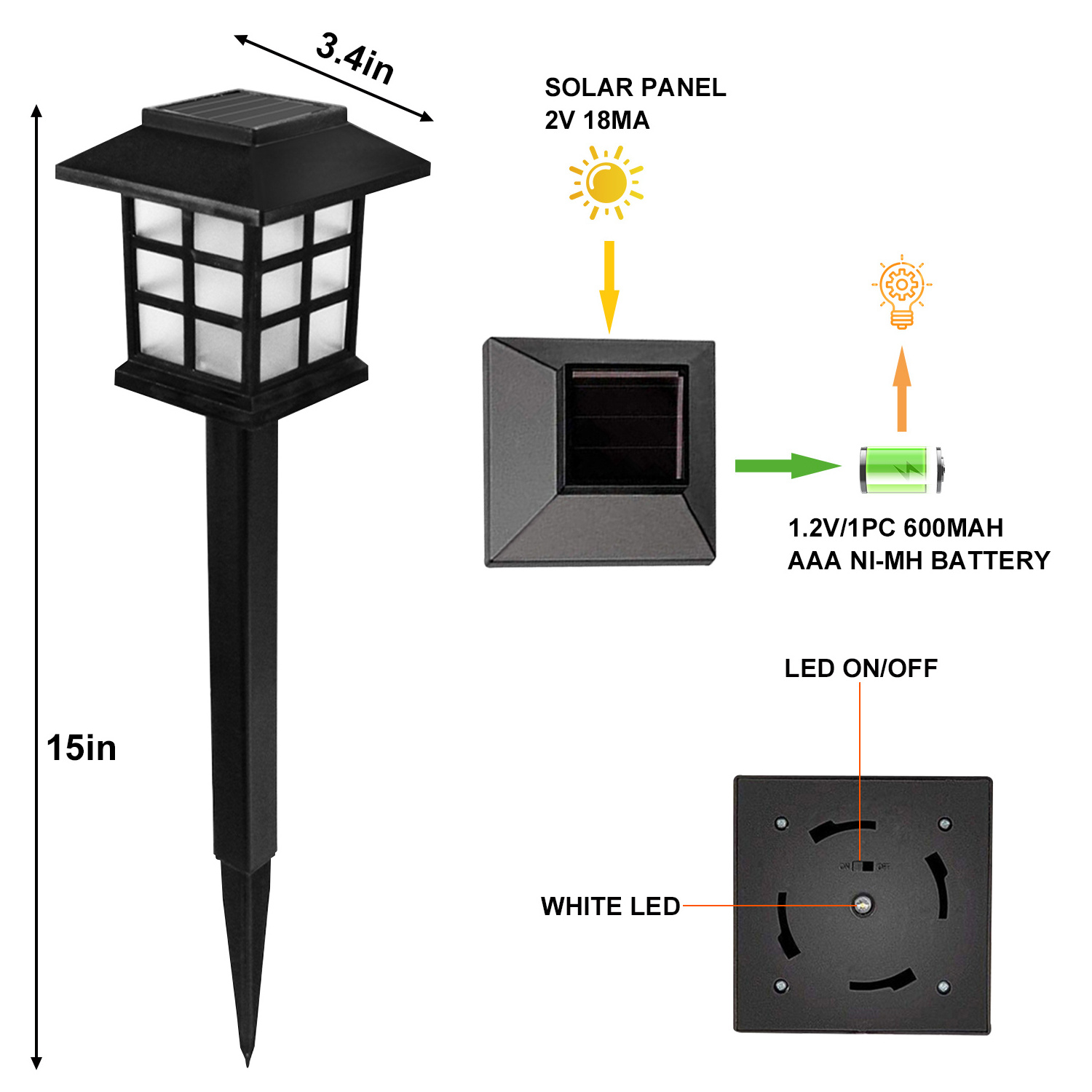 Solar Outdoor Light Led Palace Garden Year Pathway Christmas Party Decor Waterproof Lawn Landscape Solar Lantern