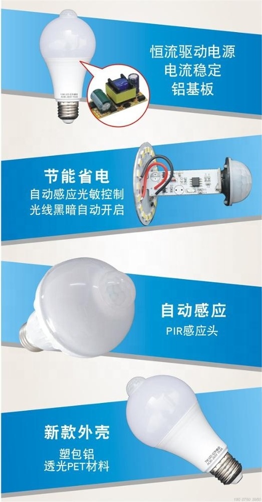 9W 12W Motion Infrared PIR induction Energh Saving Bubble Lamp e27 day night light sensor led bulb