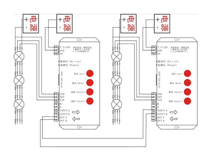 DC5-24V T-1000S rgb digital DMX512 Pixel full color Controller+256MB SD Card LED 2048 Pixels Controller