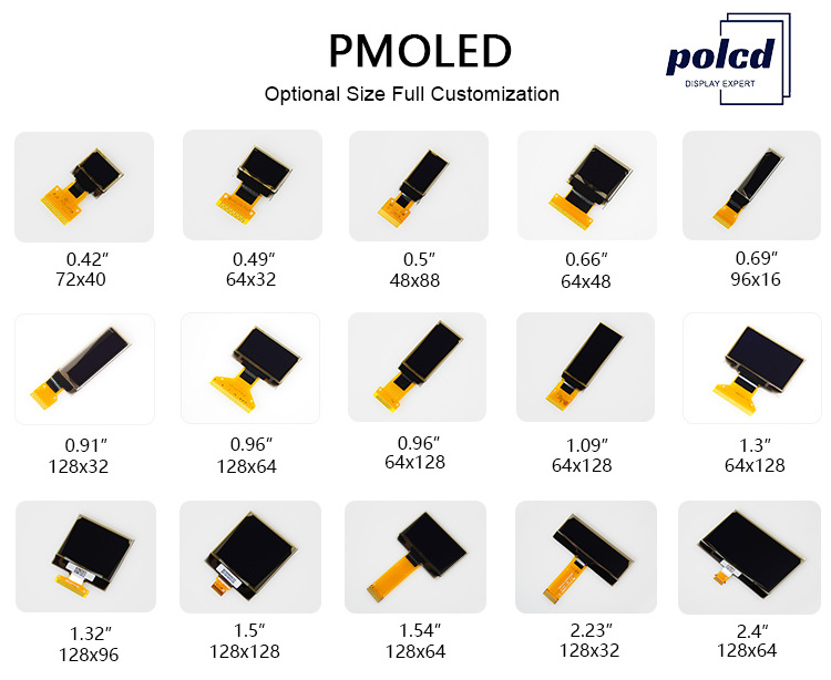 Polcd 0.5 inch Mini Size PMOLED Module CH1115 48*88 Mono White 0.5