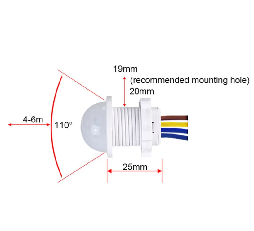 Outdoor Motion Detector Indoor Infrared Light Home Automatic Human Body Sensor Lighting Switch Ac110-240v LED Closet