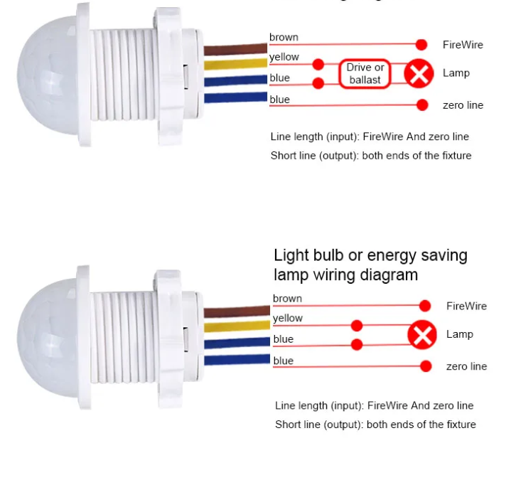 Outdoor Motion Detector Indoor Infrared Light Home Automatic Human Body Sensor Lighting Switch Ac110-240v LED Closet