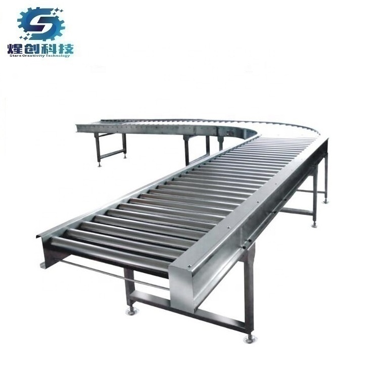 Manufacture Motorized Powered Carbon Steel/Stainless Steel Roller Conveyor