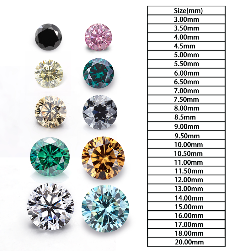 Starsgem Custom Coloured Loose Diamonds Fancy Yellow Gray Dark Grey Champagne Canary Green Red  Pink Color Black Blue Moissanite