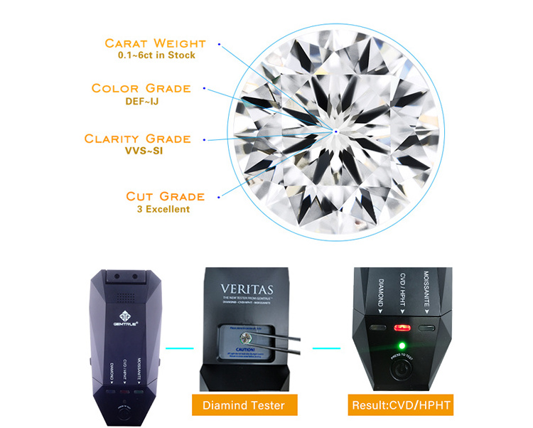 Starsgem wholesale bulk lab grown HPHT CVD diamond with certificate CVD loose diamond lab grown diamond