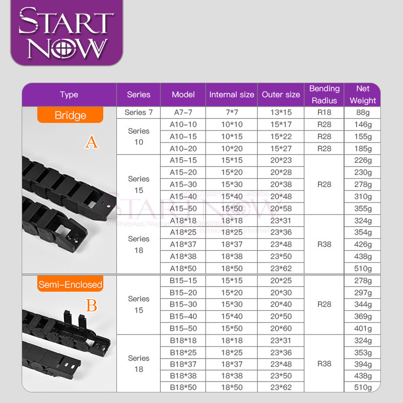 Startnow Bridge Drag Chain Cable Chains Towline with End Connectors for Laser Machine Parts 10x20 15X30 Wire Carrier 7x7 Plastic