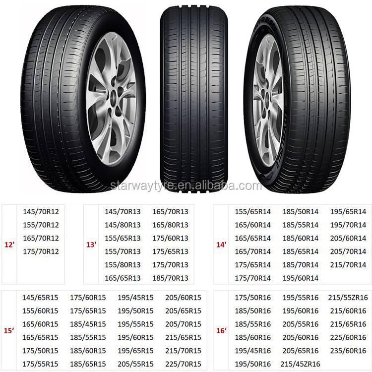 APLUS LANVIGATOR PCR Passenger Car Tyres 205/55R16 175/55R15 175/60R15 175/65R15 185/45R15 185/55R15