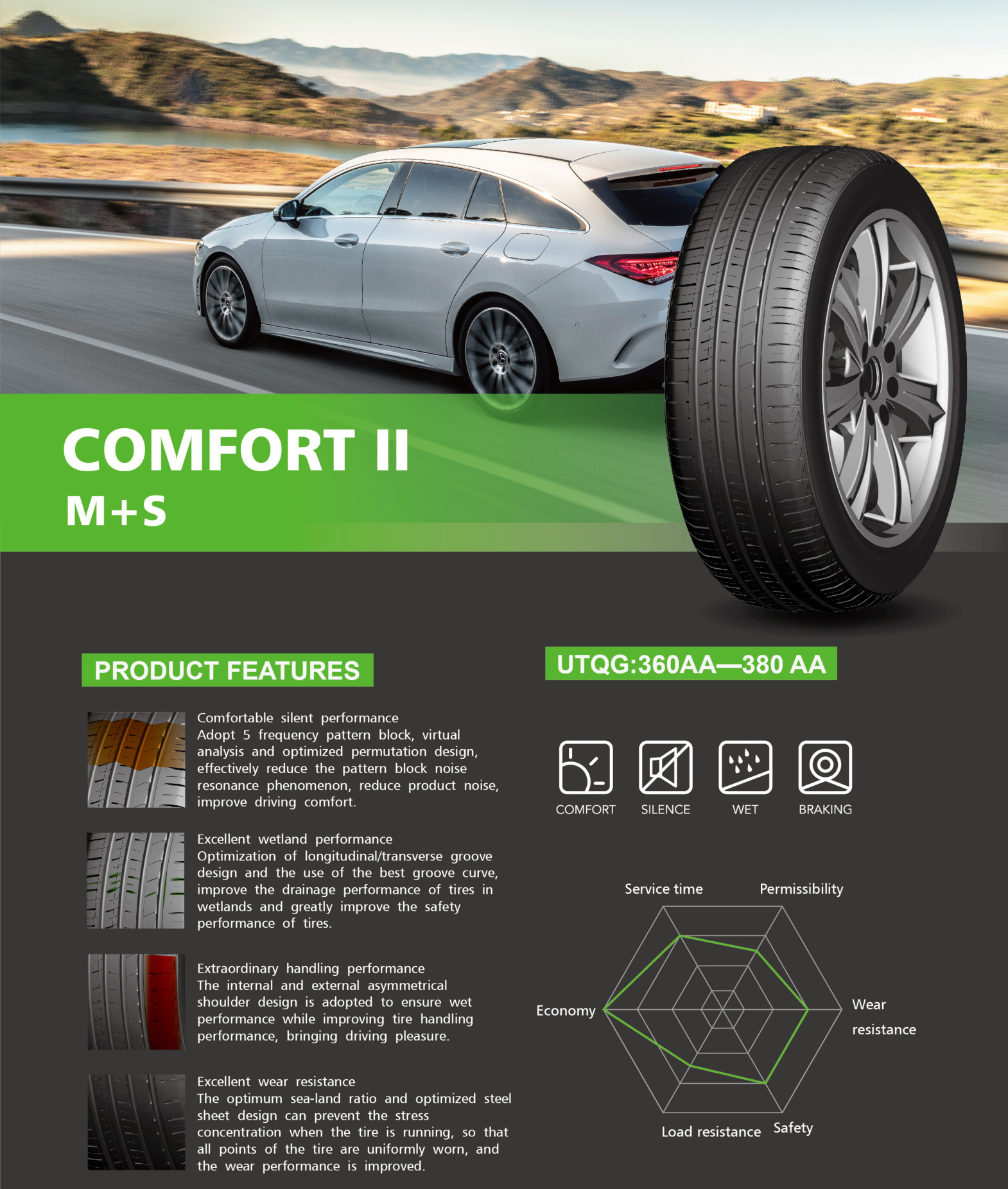 APLUS LANVIGATOR PCR Passenger Car Tyres 205/55R16 175/55R15 175/60R15 175/65R15 185/45R15 185/55R15