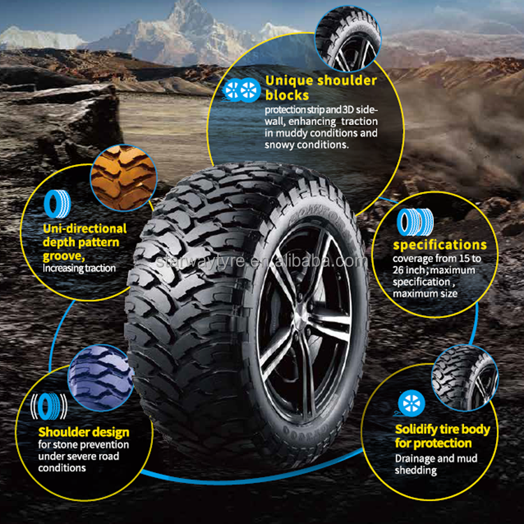 205/70R15 215/75R15 235/75R15 185/85R16 235/70R16 245/70R16 265/70R16 Comforser CF3000 Off Road M/T Mud terrain tyre