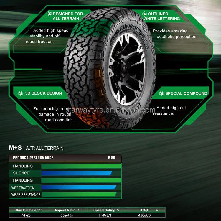 235/70R16 265/70R16 235/65R17 265/65R17 265/70R17 285/70R17 235/60R18 265/60R18 Roadcruza Comforser brand A/T all terrain tyre