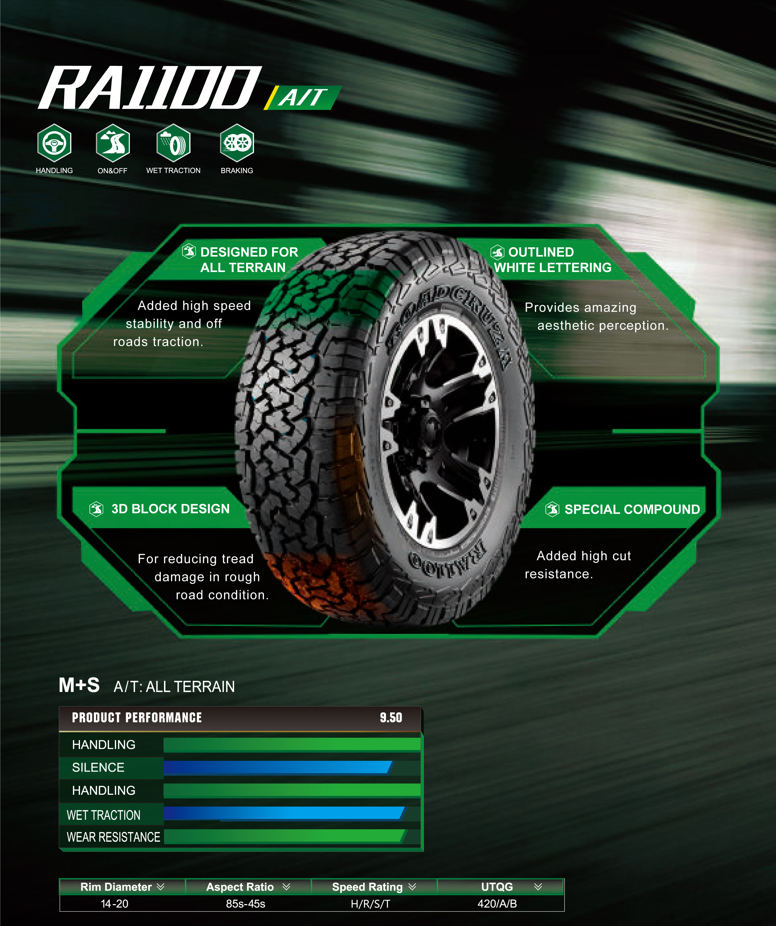 265/65R17LT 265/70R17LT 225/55R18LT 285/60R18LT 285/65R18LT 235/55R19LT 245/55R19LT Roadcruza Comforser A/T all terrain tyre