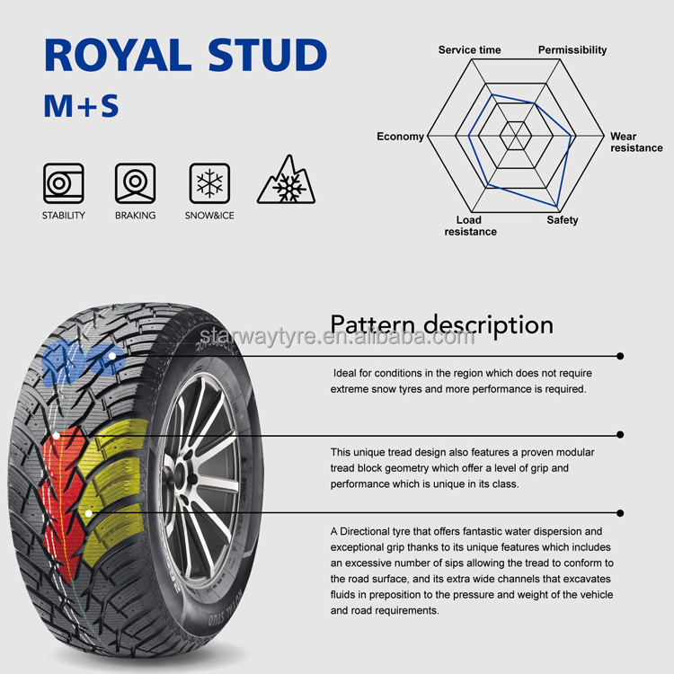 Studdable winter tyre 225/60R17 225/65R17 235/65R17 245/65R17 265/70R17 Lanvigator Aplus Royalblack brand snow winter tyre