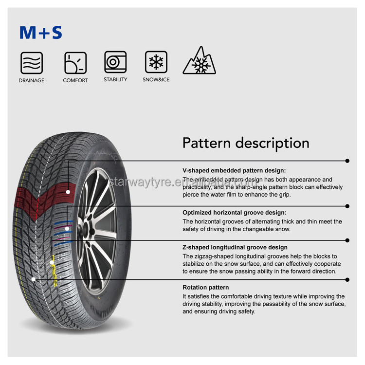 High Quality Tires China Tires 215/65R17 225/60R17 225/65R17 China good quality high performance M+S winter tyre snow ice tire