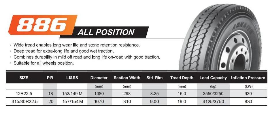 Terminal Trucks Tires 12R22.5 315/80R22.5 ANNAITE BOTO Brands  Used for Port Pavement Concrete On Off Road All Wheel Positions