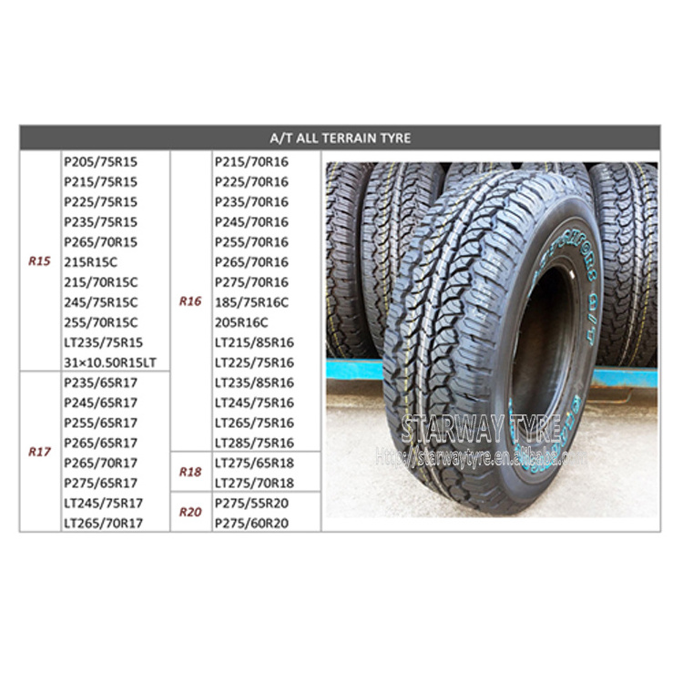 31X10.50R15 245/75R16 265/75R16 285/75R16 215/70R16 235/70R16 265/70R16 Lanvigator Aplus A/T white letter all terrain tyre