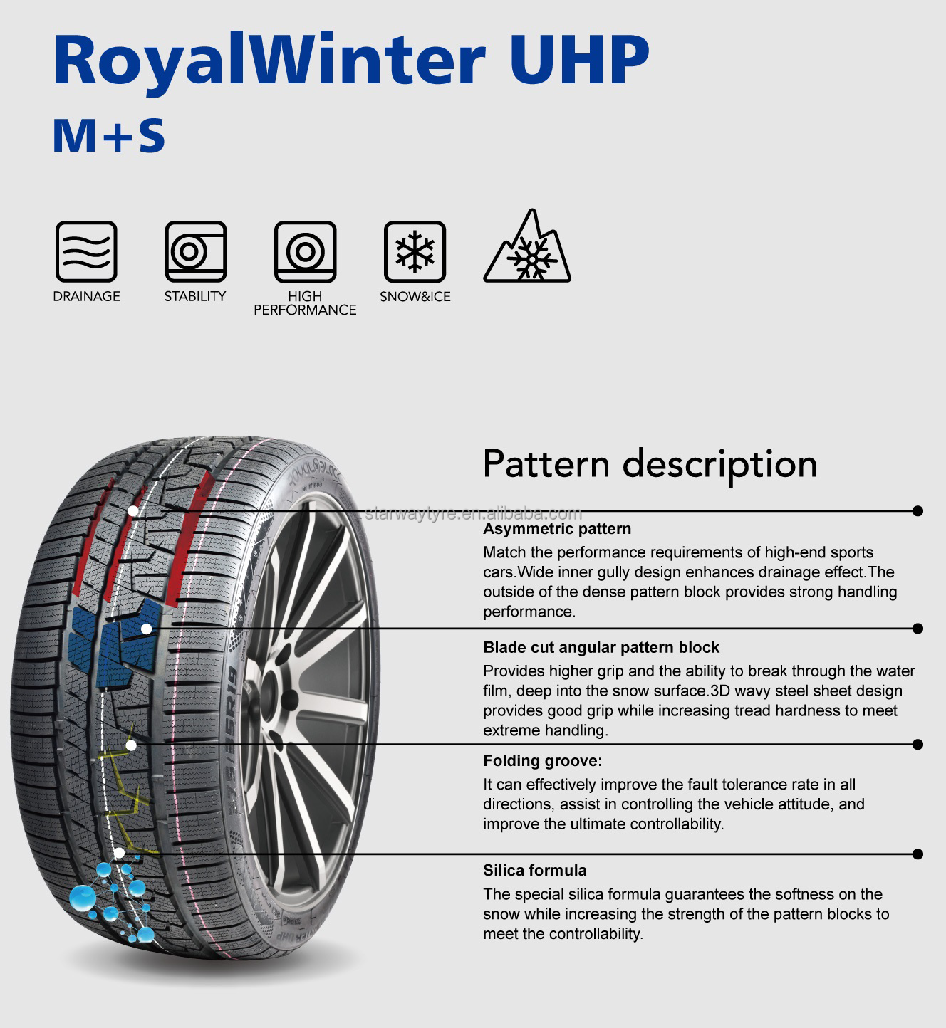 Lanviagtor Aplus Royalblack 225/40R19 225/45R19 225/55R19 235/50R19 245/40R19 UHP SUV snow winter tyre