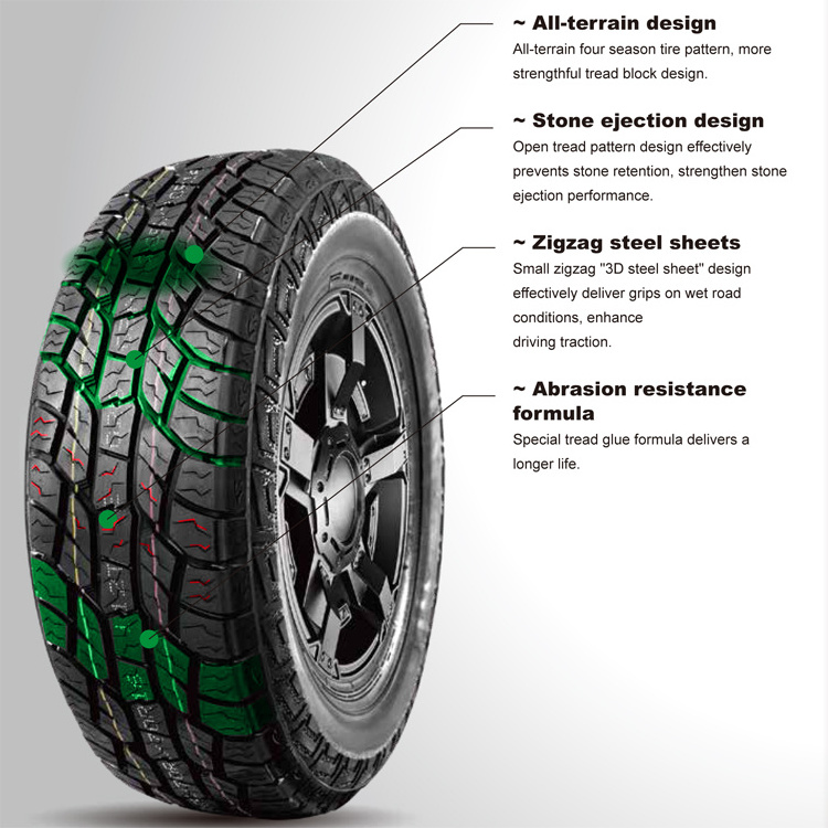 A/T All terrain tyre 215R15C 245/75R15C 255/70R15C Grenlander Rockblade ILink brand tyre