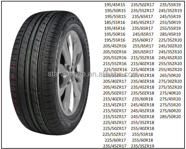 Wholesale Price Tires 225/35ZR20 225/35ZR20 245/30ZR20 245/35ZR20 
