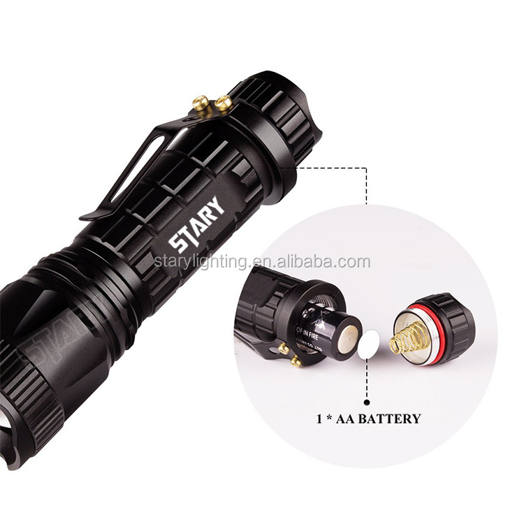 STARYNITE Mini Flat Led Strong Power Light Flashlight Micro Eagle Torch