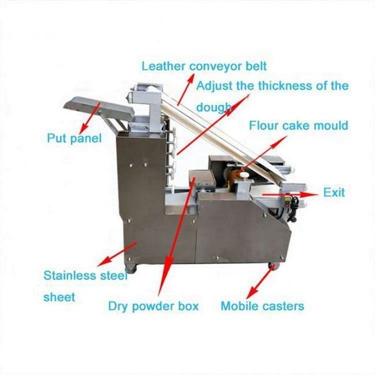 Most popular Big Automatic Different Shape Portable Make Uk Samosa Small Dumpling Maker Fold Empanada Machine