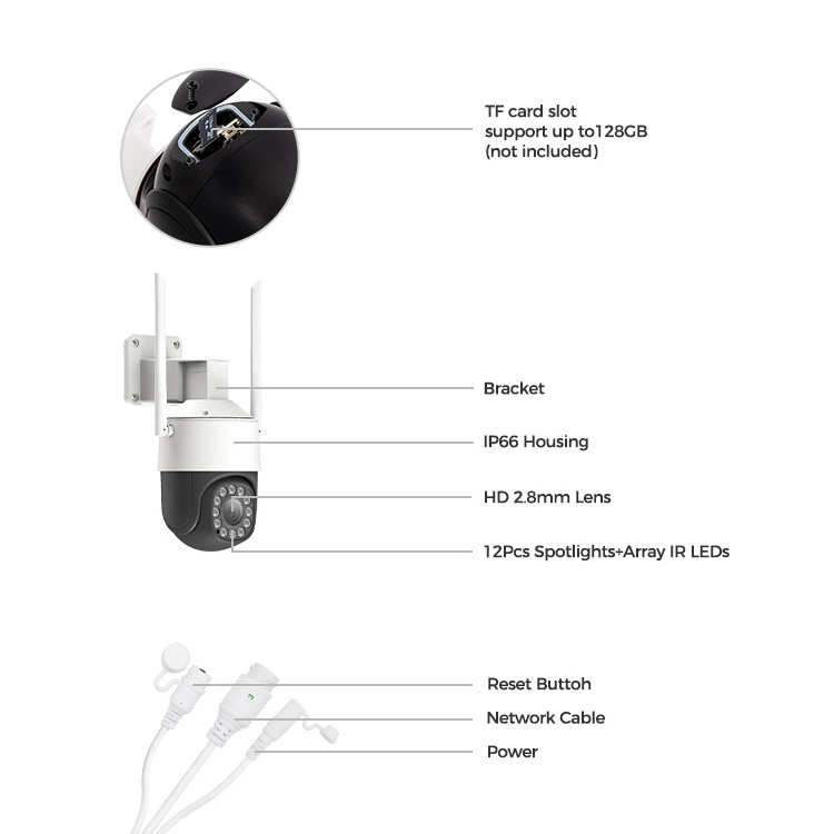 Best 360 Degree Rotation IP Panoramic Camera Wireless Indoor Wifi 1080P Smart Security  IP Flood Light And CCTV Cameras PoE