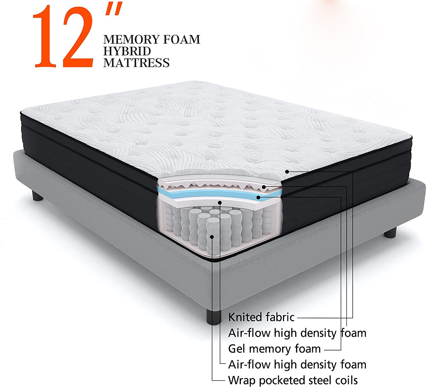 Wholesale No Spring Inner Sleep Mattress Factory Support Bedroom Latex Foam Printed Mattress Cover