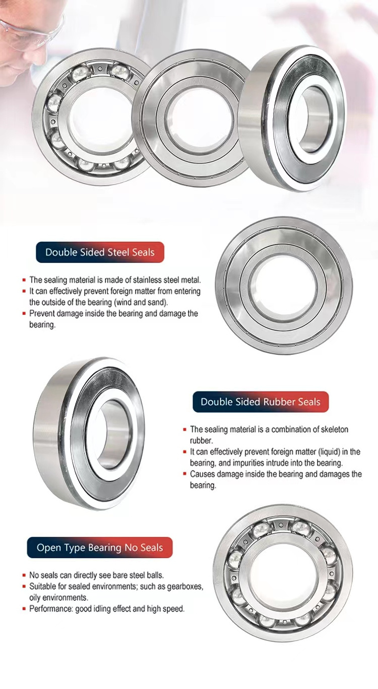 Original  Ntn Koyo NACHI Deep Groove Ball Bearings 6000 608 6201 6202 6203 Zz 2rs C3  Ball Bearing Price List