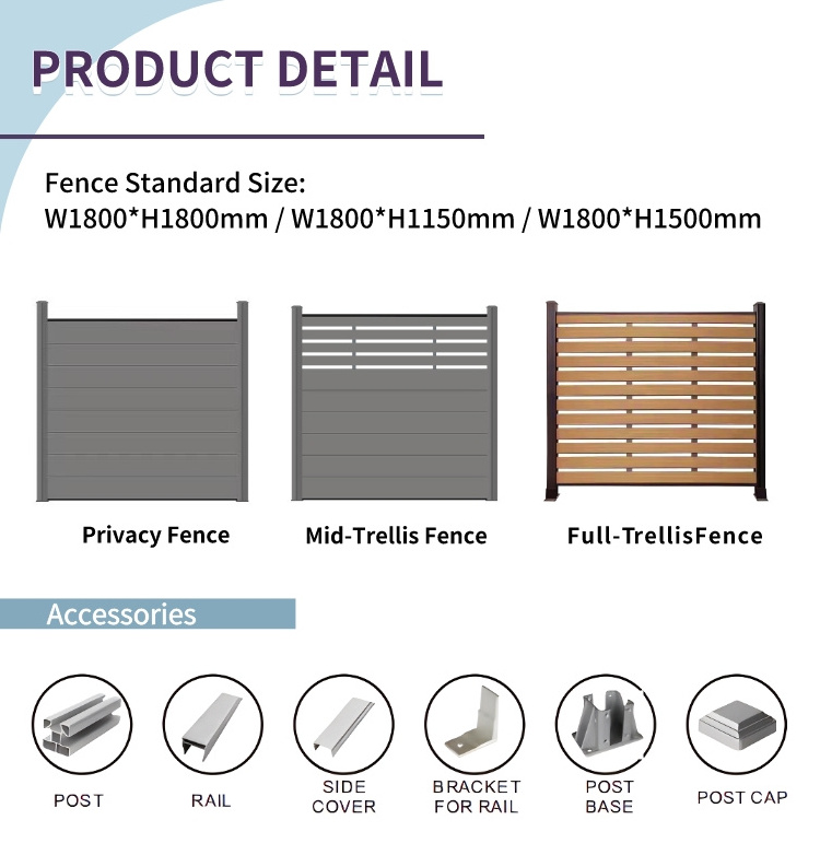 Wholesale waterproof wood plastic composite fencing OEM Garden Fence wpc composite fence panel