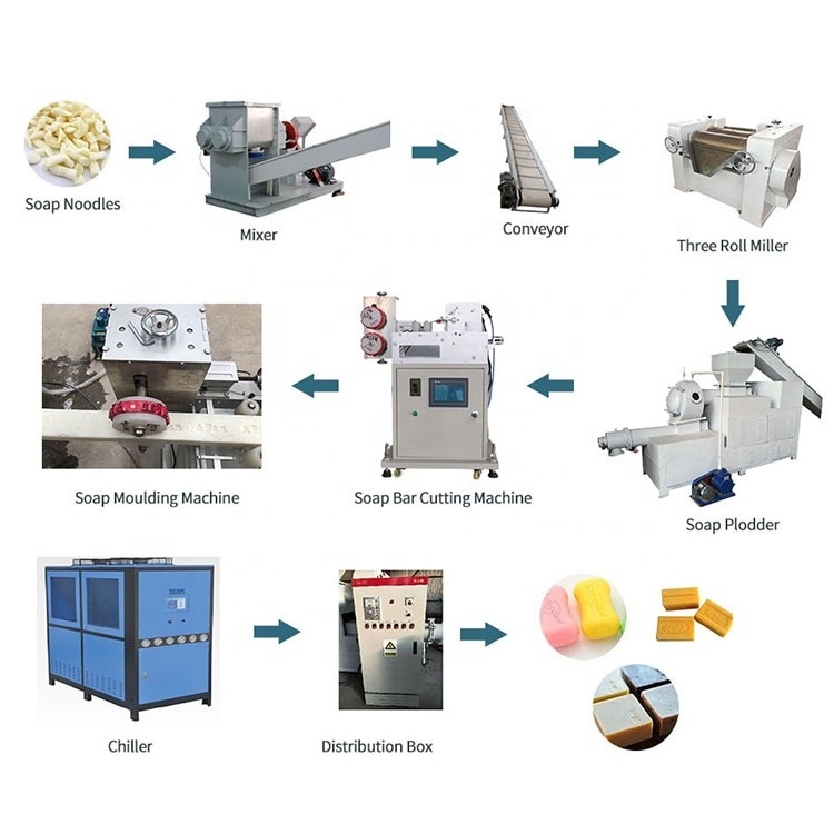 Small Complete Toilet Laundry Bar Soap Plodder Extruder Maker Production Line Making Machine