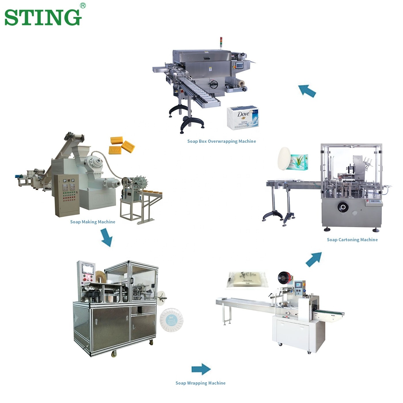 Small Complete Toilet Laundry Bar Soap Plodder Extruder Maker Production Line Making Machine