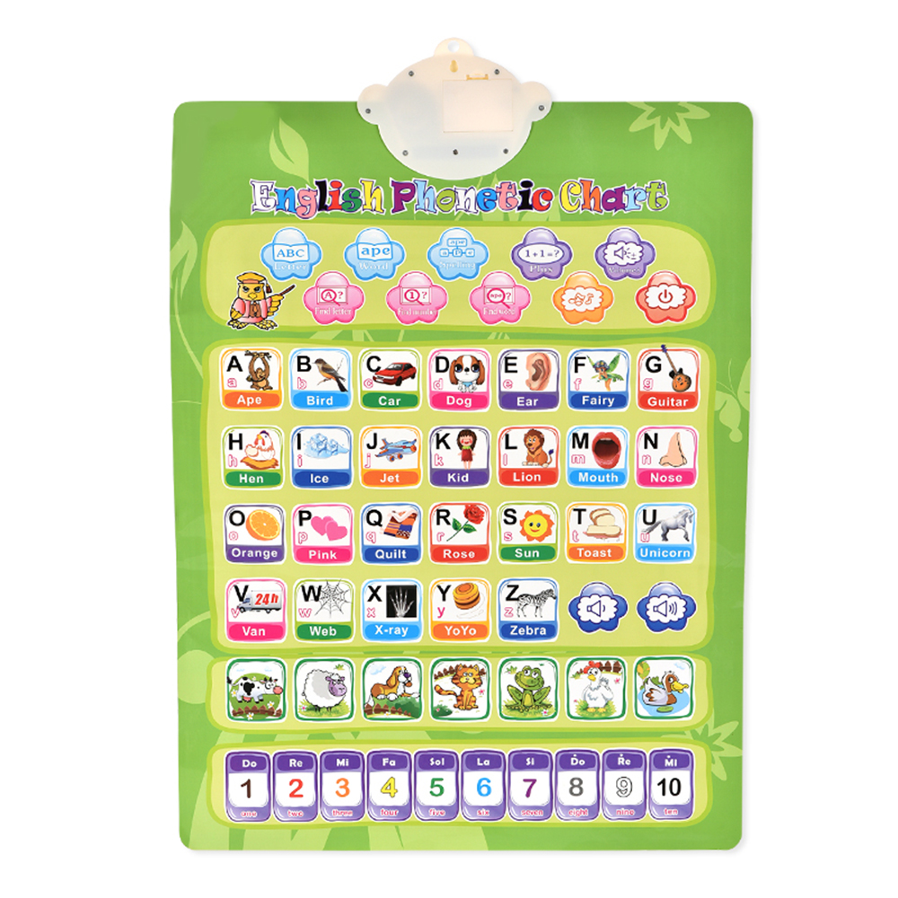 Electronic French English Double-sided Alphabet ABC Numbers Piano Color Interactive Talking Wall Chart For Children