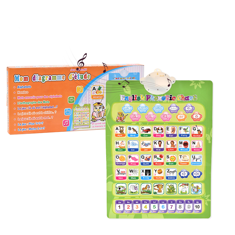 Electronic French English Double-sided Alphabet ABC Numbers Piano Color Interactive Talking Wall Chart For Children