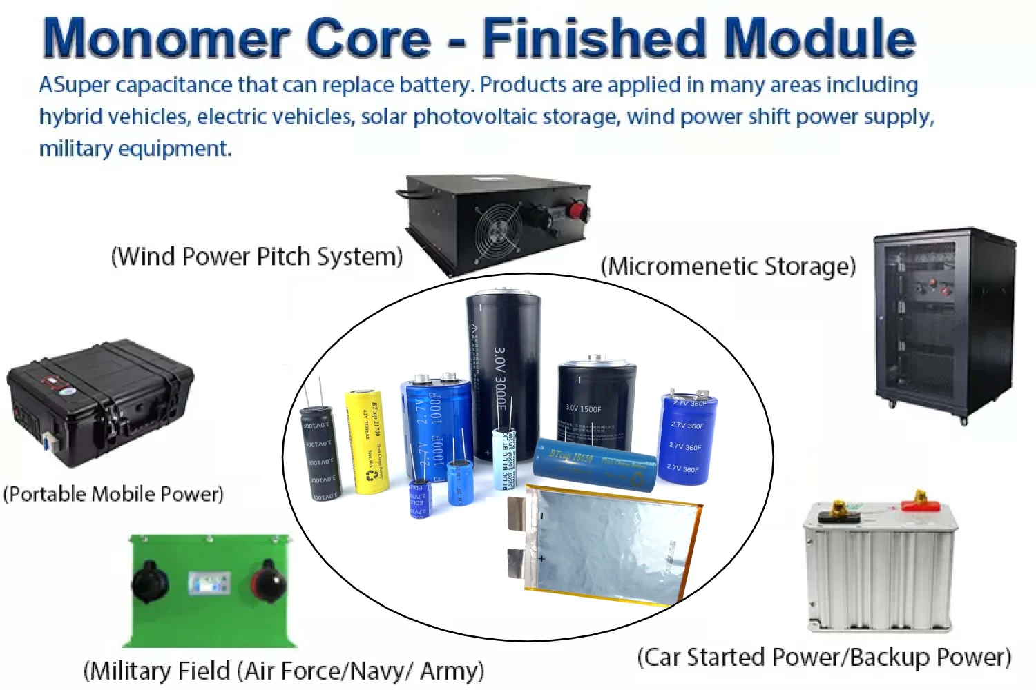 2.7V 3000F 10000 Farad  Graphene Condensatore Supercapacitor Ultra Capacitor Super Capacitor